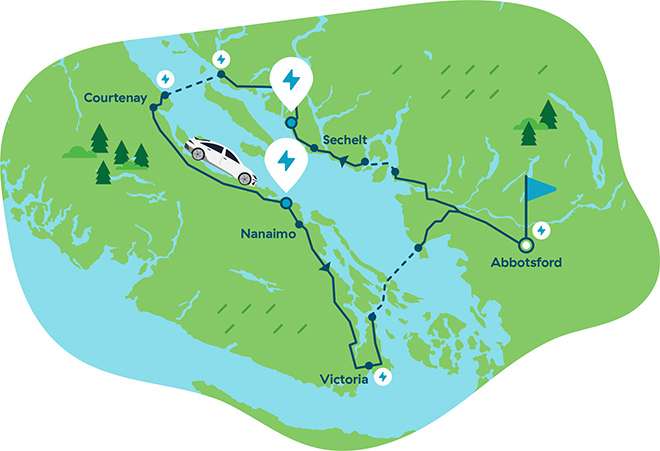 Abbotsford to Sunshine Coast and Vancouver Island loop