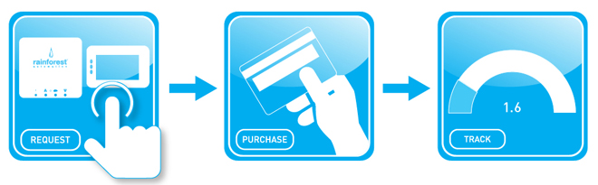 hem-3-step-illustration.jpg hem-3-step-illustration.jpg