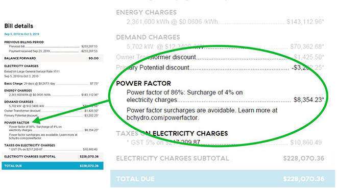 Image of an example of what power factor looks like on your BC Hydro bill