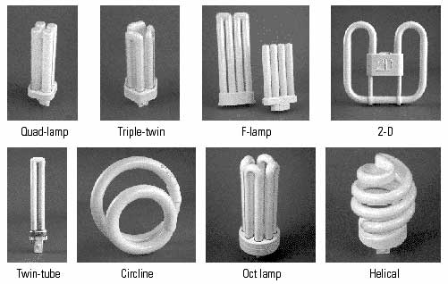 Figure 1: CFLs come in many shapes to fit different applications