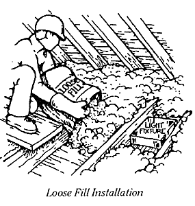 Loose Fill Installation