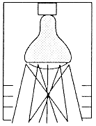 ER Lamp