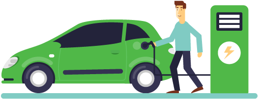 Résultats de recherche d'images pour « electrical vehicle »