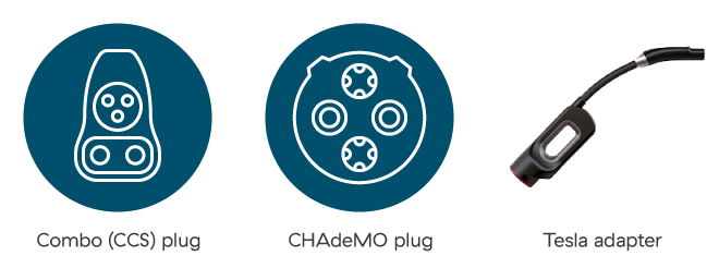 Combo (CCS) plug, CHAdeMO plug, Tesla adapter Can my EV use the fast charge stations?