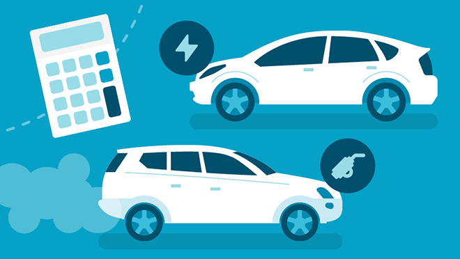 Illustration to show the cost comparison between EV and ICE