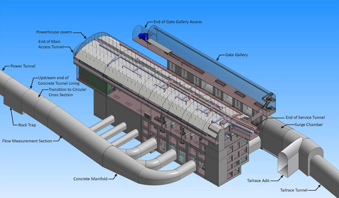 john-hart-diagram-full-width-illustration.jpg