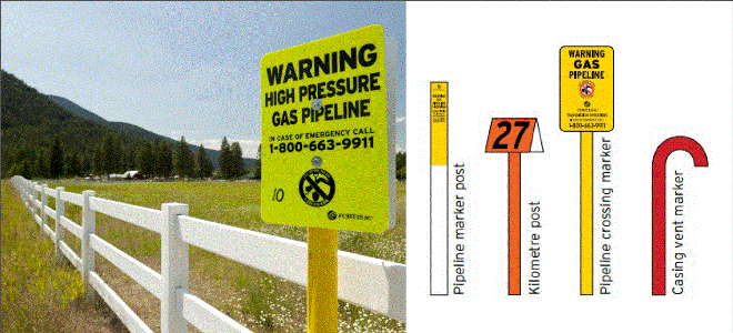 For rights-of-way information, examples of pipeline warning signs.