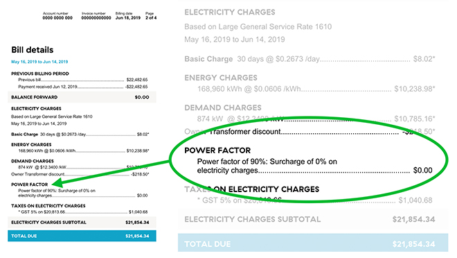 Image of an example of what power factor looks like on your BC Hydro bill