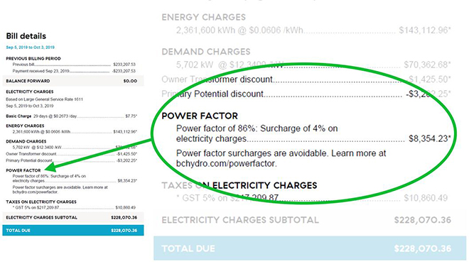 Bc Hydro Organization Chart