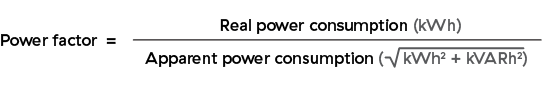 Power factor = kV/kVA.