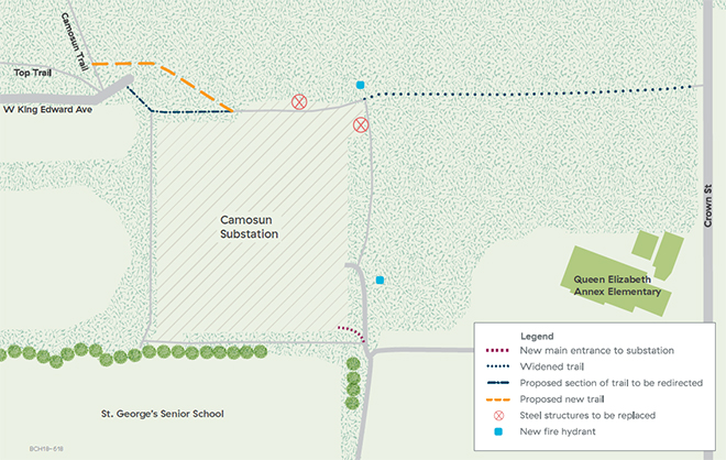 Camosun Substation Upgrade Project Camosun Substation Upgrade Project