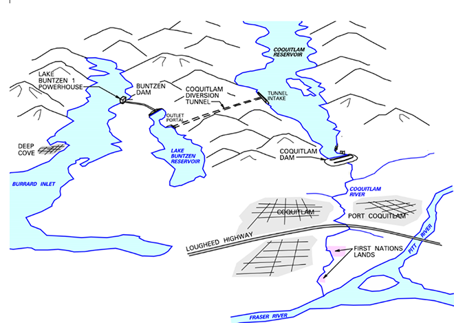 Coquitlam diversion tunnel map