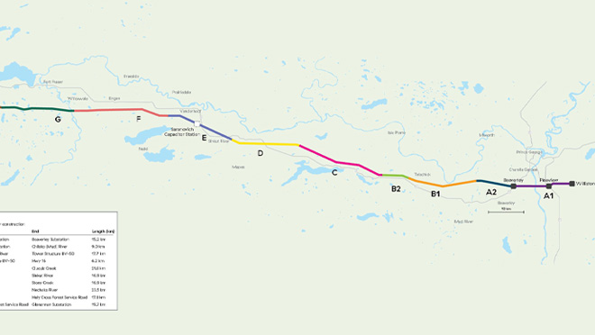 North Coast Transmission Line Phase 1: Construction Segments