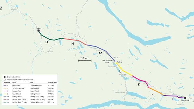 North Coast Transmission Line Phase 2: Construction Segments 5LO65