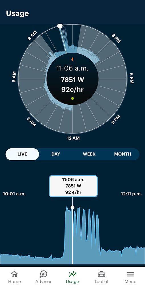 HydroHome app live usage screen
