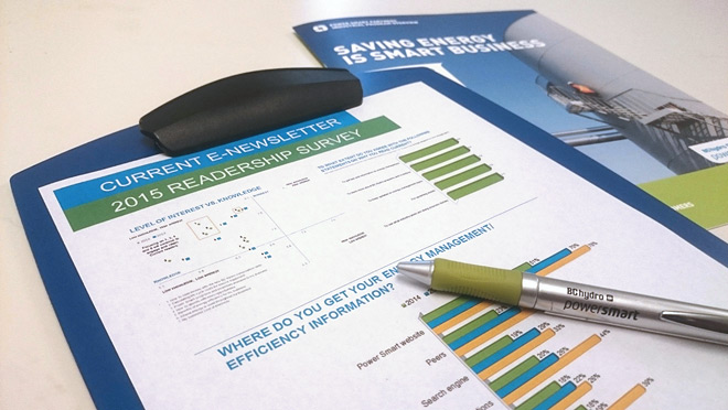 Image of the 2015 Current eNewsletter reader survey Image of the 2015 Current eNewsletter reader survey