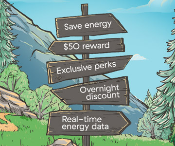 Illustration of a wooden directional sign. Text from top to bottom reads: Save energy, $50 reward, exclusive perks, overnight discount, real-time energy data