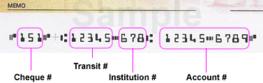 Sample showing where to find bank details, transit #, institution #, account #.