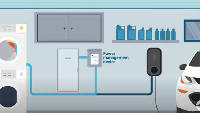 Power management device for EV's.