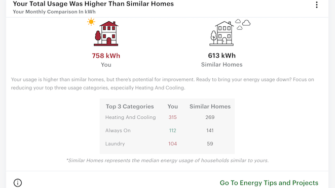 Comparison view of similar homes