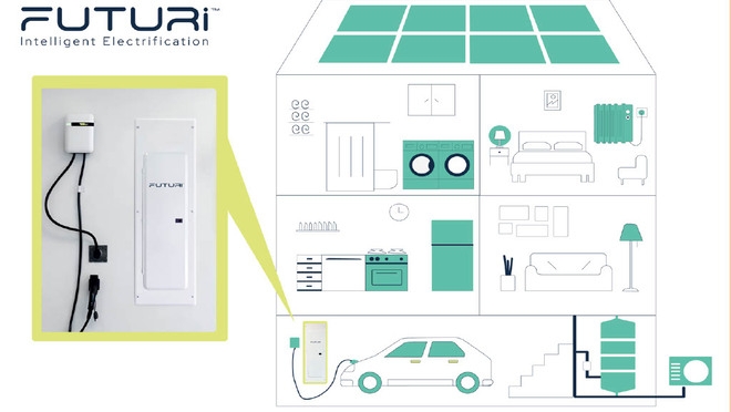 A model energy efficient home featuring a EV charger. 