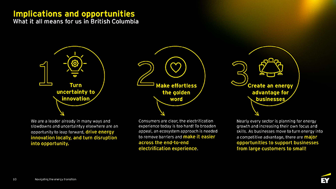 Ernst & Young's presentation on energy trends. 1. Turn uncertainty to innovation. 2. Make effortless the golden word. 3. Create an energy advantage for businesses.